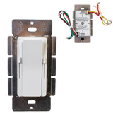 UL listed 24v 96w CCT Dimmer rocker switch and Dimmable Class 2 Driver