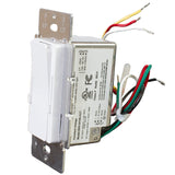 UL listed 24v 160w CCT Dimmer rocker switch and Dimmable Driver