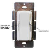 UL listed 24v 160w CCT Dimmer rocker switch and Dimmable Driver