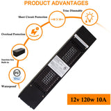 ETL Listed 12V 10A 120w Triac Dimmable Power Supply
