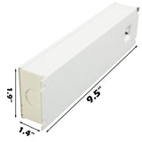 ETL Listed 12V 5A 60w Class 2 Triac Dimmable Power Supply with Junction box built-in