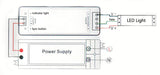 Chase Effect Multi-color 5050 Magic Dream Series Module