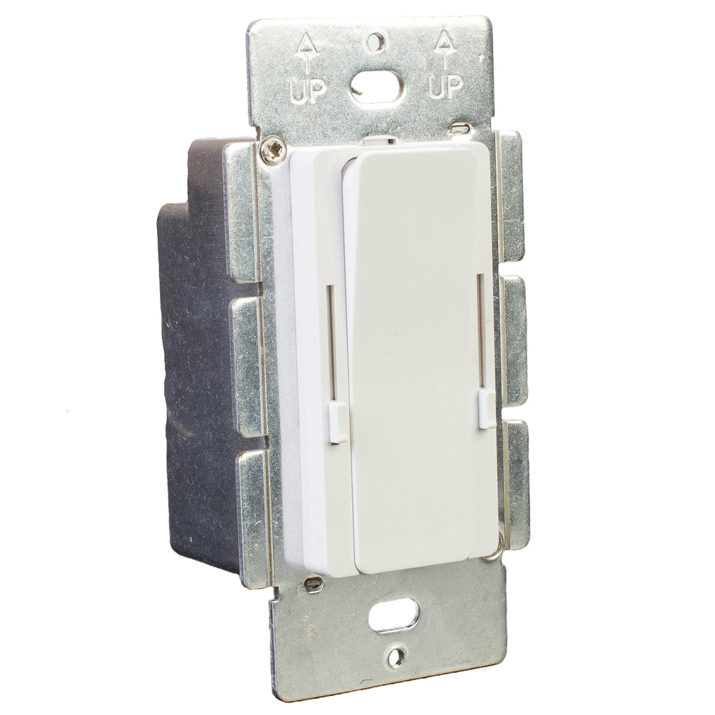 UL listed 24v 160w CCT Dimmer rocker switch and Dimmable Driver