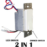 24v COB Free cut series CRI 90+ LED strip light UL Listed