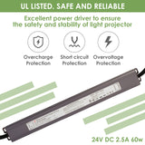 UL Listed 24V 2.5A 60w Class 2 waterproof linear Power Supply LED driver