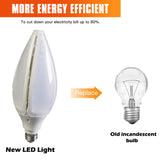 36w LED Bulb A19/E27 Screw socket Great for Garage, Basement and workshop