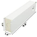 ETL Listed 24V 60w Class 2 Triac Dimmable Power Supply with Junction box built-in